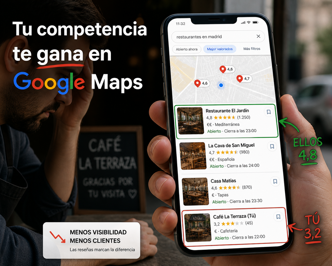 Imagen comparativa de competencia y visibilidad en Google Maps
